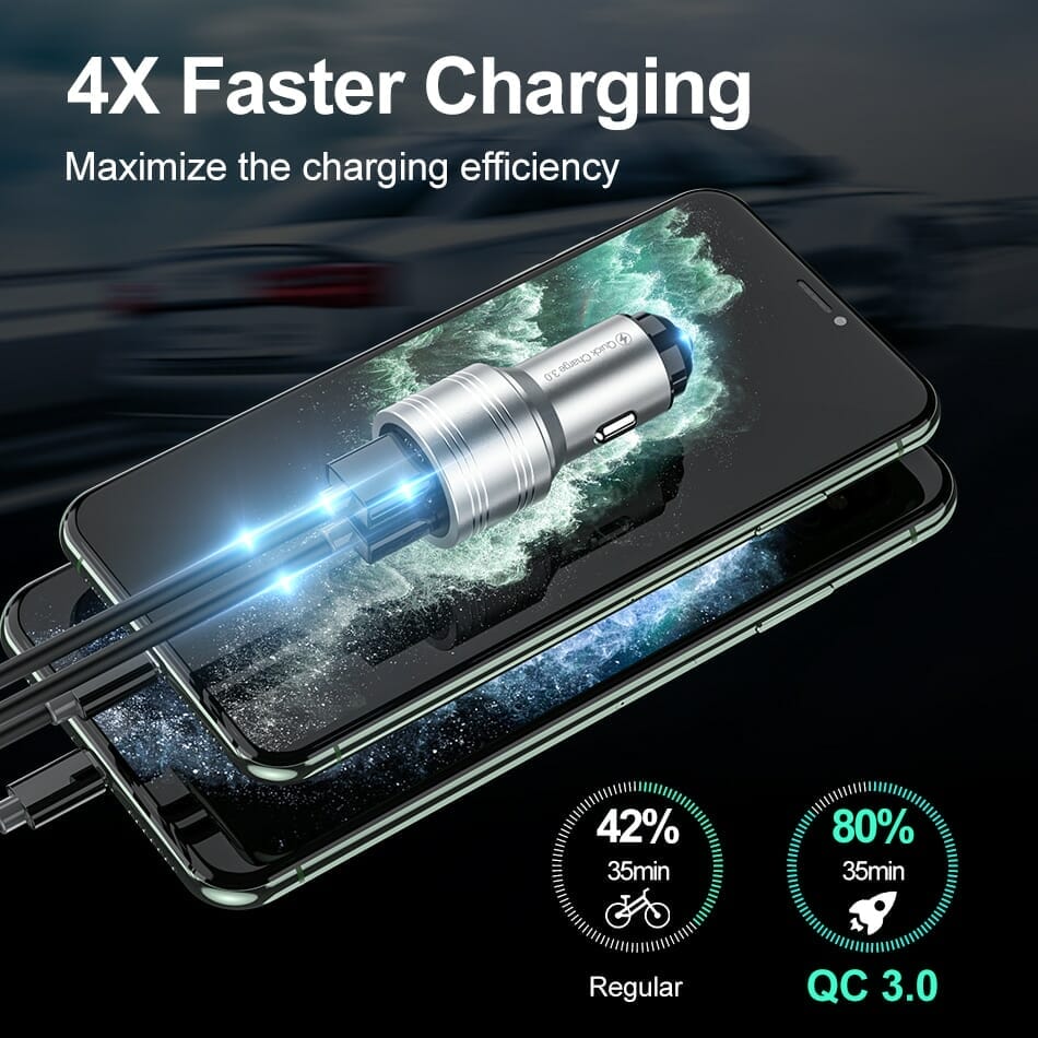 36W Dual Quick Charge 3.0 Car Charger 3