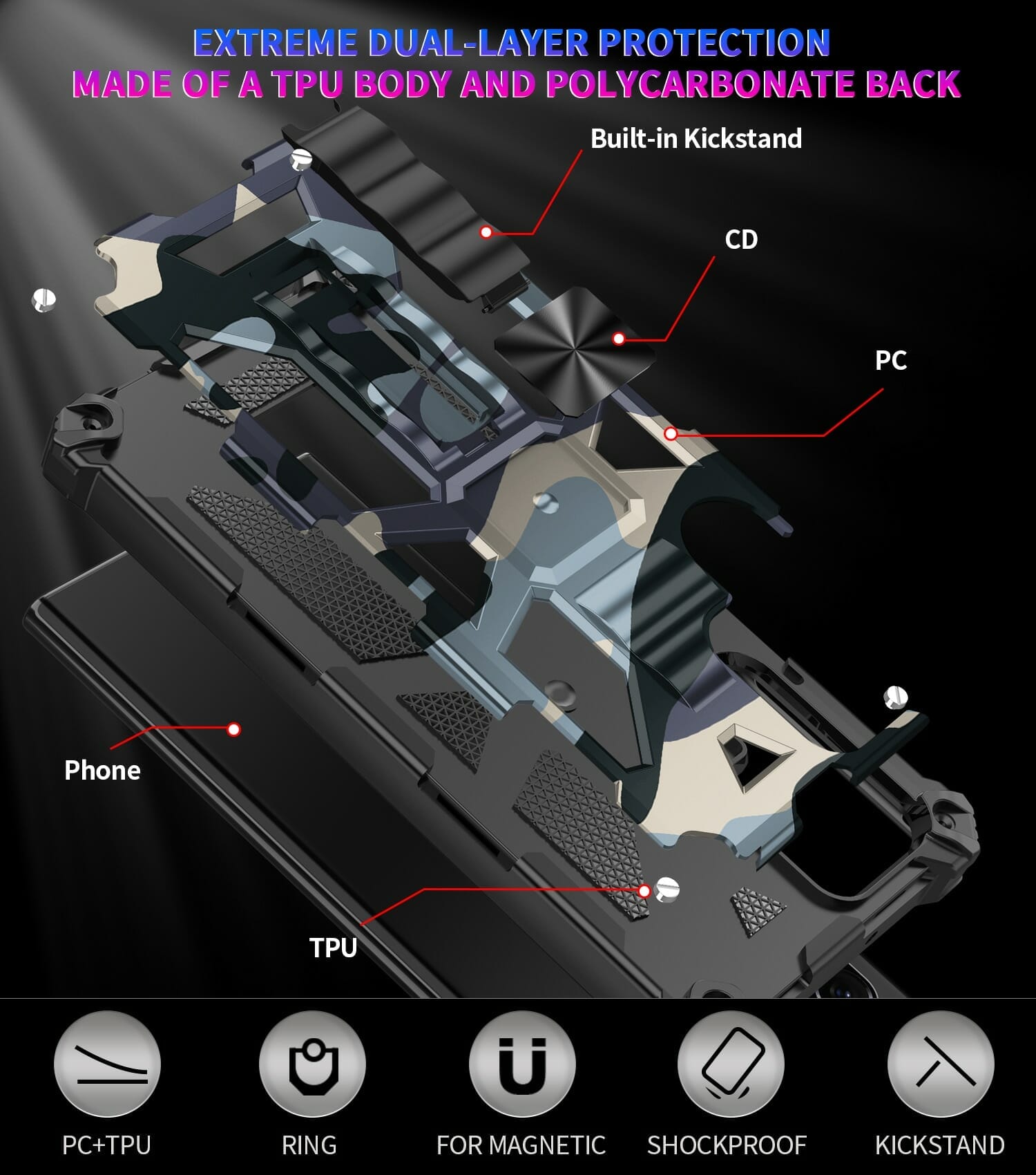 Camouflage Armour Case For Samsung Galaxy S Note 20 and M Series Phones with Kickstand 4