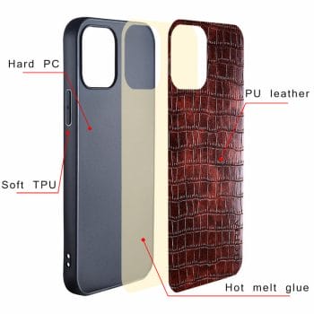Premium Crocodile Leather Look Case For Google Pixel 6 Series 4 Premium Crocodile Leather Look Case For Google Pixel 6 Series 10