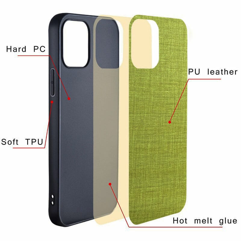 Luxury Cloth Textured Scratch Resistant Case For Google Pixel 6 Series 5
