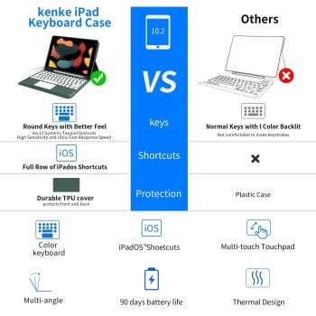 Wireless Keyboard Magic Flip Case For iPad 5 Wireless Keyboard Magic Flip Case For iPad 10
