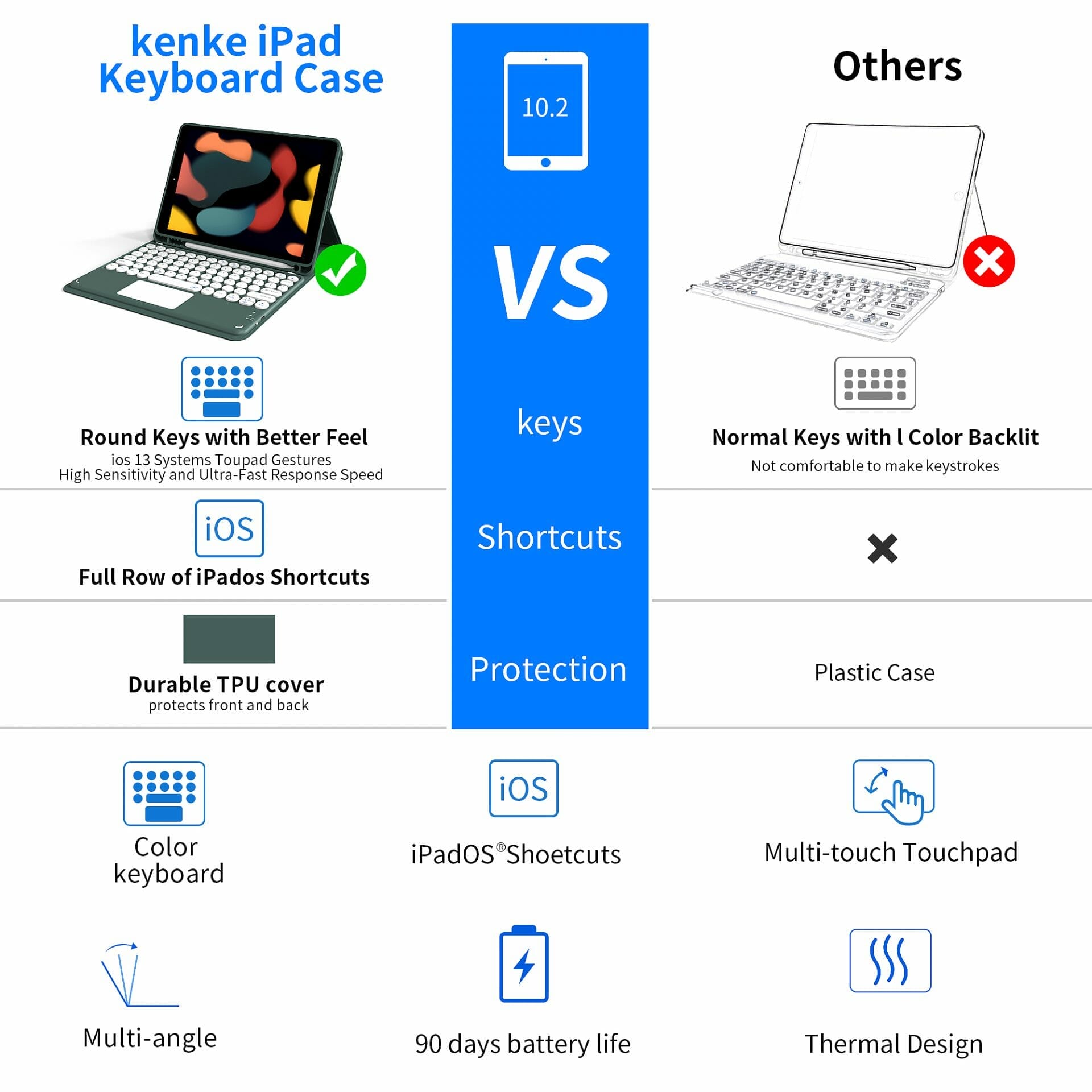 Wireless Keyboard Magic Flip Case For iPad 5