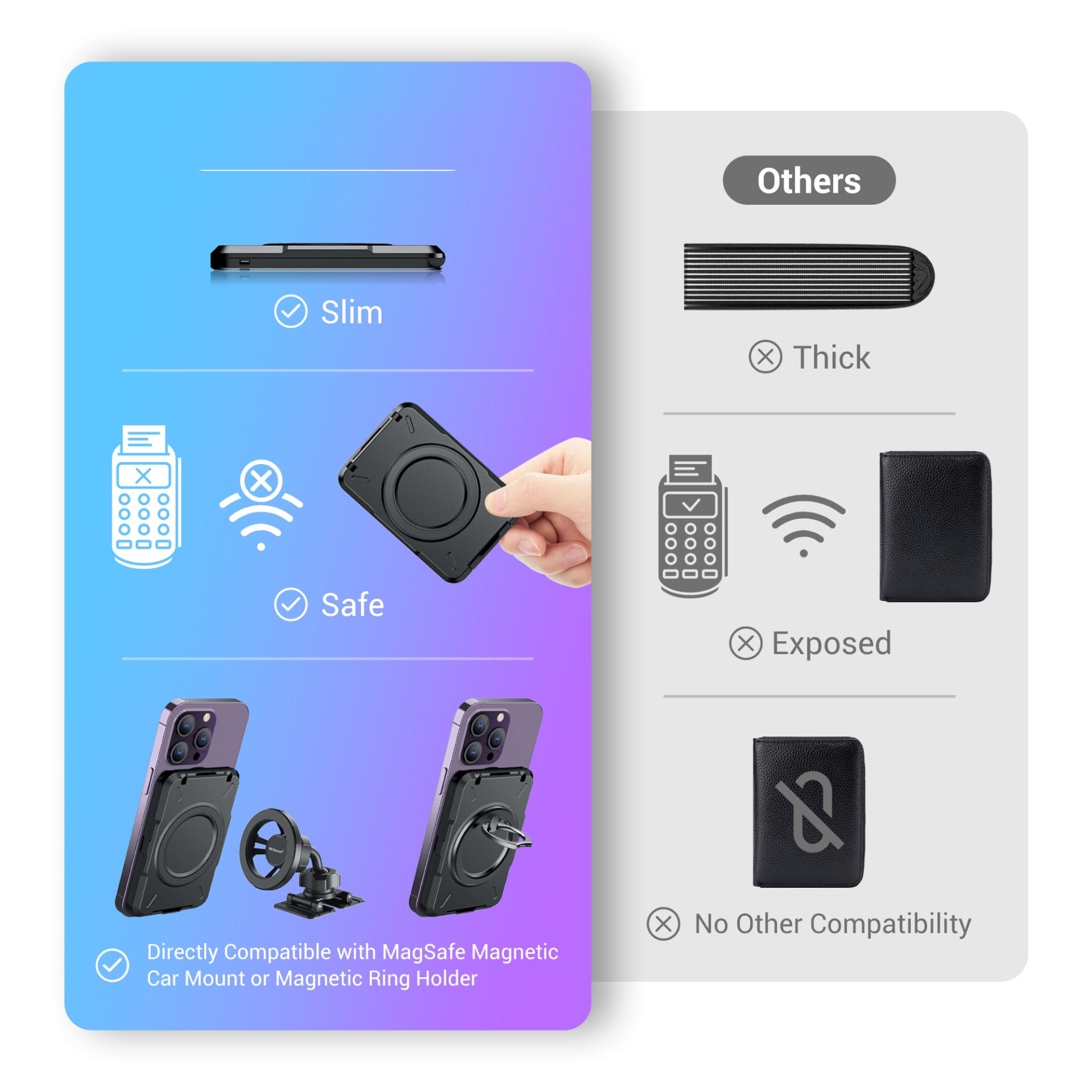 Universal Magnetic MagSafe Wallet & Card Holder with RFID Blocking