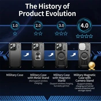Military Grade Shockproof Rugged Built-in Metal Camera Protection Stand iPhone MagSafe Case 4 Military Grade Shockproof Rugged Built-in Metal Camera Protection Stand iPhone MagSafe Case 10